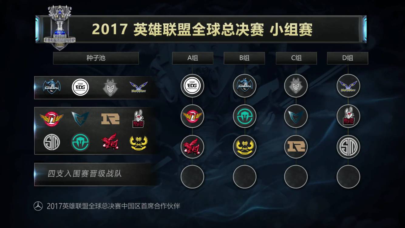 共同作用的